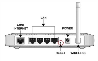 netgear extender setup